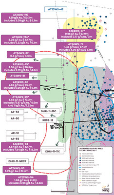 Figure 2. Plan view map of structural domains at Atlanta; AMFZ, WAGZ, NET, and the newly defined WWZ. Holes that did not go deep enough to define mineralization are taken off plot for clarity, as are the dump holes. Vector arrows denote directions in which the WWZ mineralization remains open. (CNW Group/Nevada King Gold Corp.)