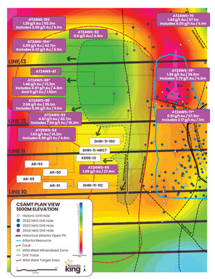 Figure 4. Plan view of WWZ drill holes relative to strong CSAMT anomaly interpreted as a deep intrusive stock (green resistivity high) ringed by a low resistivity (red) fragmental blanket. Of the historical holes drilled south of the anomaly, AR-53 did not go deep enough, while AR-50, 51, and 55 hit weak Au-Ag mineralization in silica breccia along the unconformity with underlying dolomite. (CNW Group/Nevada King Gold Corp.)