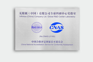 The Infinitus Global R&amp;D Center Achieves CNAS Accreditation