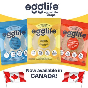 Egglife Foods Announces First-Ever International Expansion