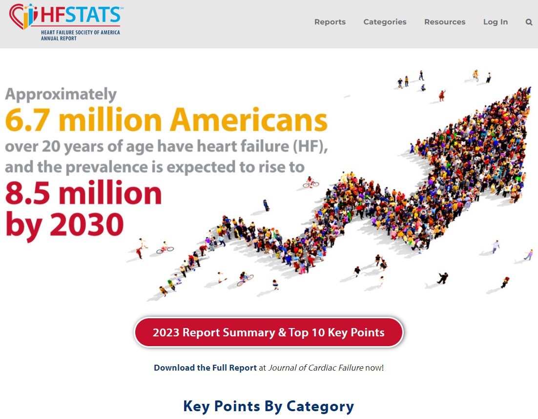 Heart Failure Society of America Launches Online Repository for Statistical Heart Failure Data and Graphics