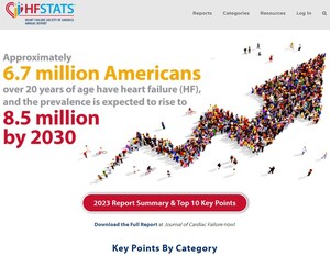 Heart Failure Society of America Launches Online Repository for Statistical Heart Failure Data and Graphics