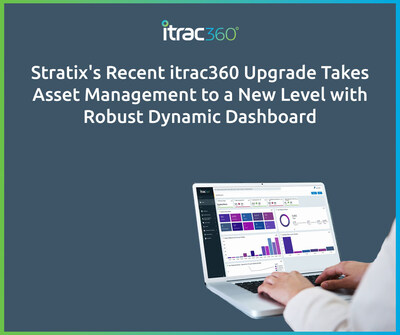 Stratix's Recent itrac360 Upgrade Takes Asset Management to a New Level with Robust Dynamic Dashboard