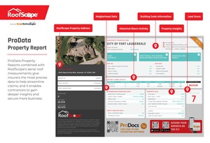 Scope Technologies Introduces ProData Property Report