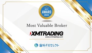 クリックアンドペイが海外FXセレクトにて Most Valuable Broker としてXMTradingを表彰