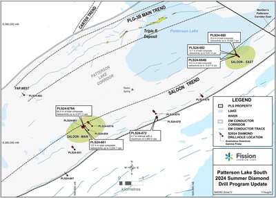 Figure 1: PLS S2024 Regional Drill Hole Plan Map (CNW Group/Fission Uranium Corp.)