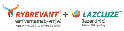 RYBREVANT® (amivantamab-vmjw) plus LAZCLUZE™ (lazertinib) logo