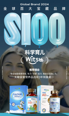 Witsbb Selected Among the Top 100 Global Treasure Brands S100