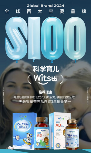 Witsbb Selected Among Top 100 Global Treasure Brands S100, Offering New Nutritional Supplement Solutions for Sensitive Baby Households