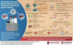 Korea University Offers New Breakthrough for Hepatitis C to Improve Life Expectancy