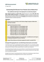 Outstanding Drill Results From Fletcher Zone At Beta Hunt (CNW Group/Westgold Resources Limited)