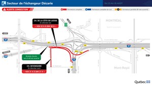 Fermeture du chemin de la Côte-de-Liesse en direction est du 23 au 25 août 2024