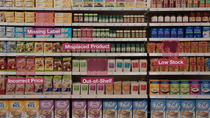 Unable to view the image, Please provide a valid URL.