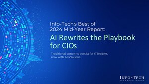 AI-Led IT Strategies Take Center Stage for CIOs in 2024: Key Findings From Info-Tech Research Group's Mid-Year Report