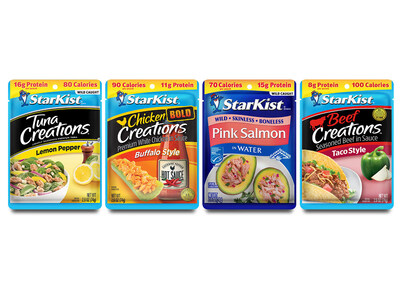 StarKist® offers a diverse and delicious protein lineup that includes tuna, salmon, chicken, and the newly introduced beef.