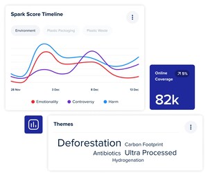 Cision Perluas Pasar Pemantauan Media di Asia Pasifik Dengan Meluncurkan Platform CisionOne