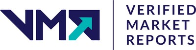 Digital Door Lock Systems Market Surges to USD 8.27 Billion by 2033, Propelled by 11.5% CAGR - Verified Market Reports®