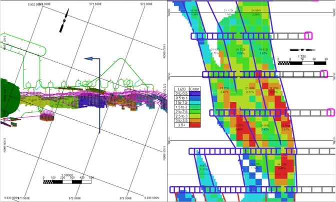 Figure 28: Example of Nova Zone Stopes Tonnes and Li2O% Grade (CNW Group/Patriot Battery Metals Inc.)