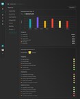 MTM Adversarial Market Value Dashboard