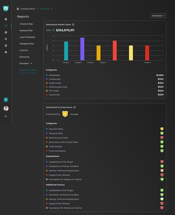 MTM Adversarial Market Value Dashboard