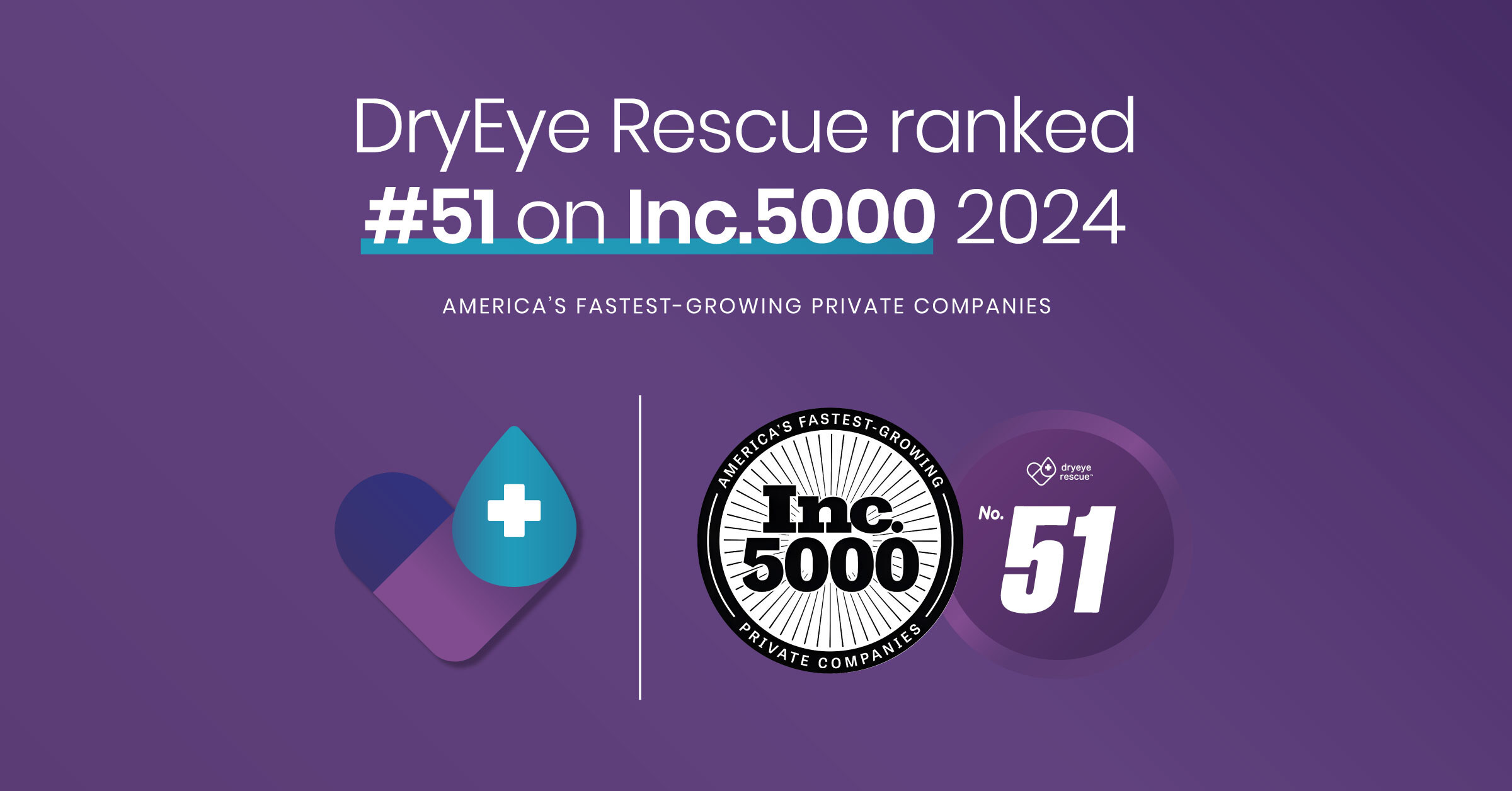 DryEye Rescue Ranks No. 51 on the 2024 Inc. 5000 List