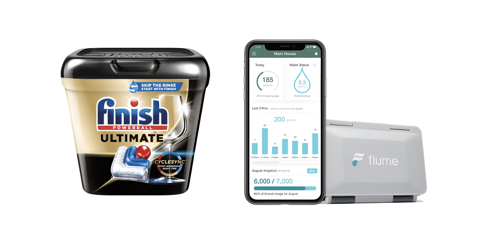 Finish® Teams Up with Flume to Launch the Finish Water Challenge