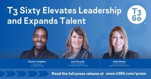 T3 Sixty Expands Talent Roster and Elevates Leadership Team