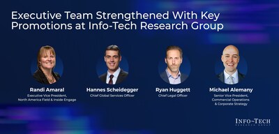 Info-Tech Research Group has appointed four new roles to its executive leadership team. These additions to senior leadership reflect business growth ambitions and better position the firm to accelerate its global expansion. (CNW Group/Info-Tech Research Group)