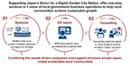 Combining the assets of two companies and support structure across Japan create sustainable local communities