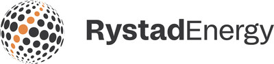 Rystad Logo