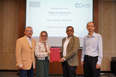 Signing Ceremony in Kuala Lumpur