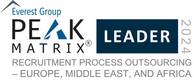 Everest Group PEAK Matrix® Assessment 2024 - Leader