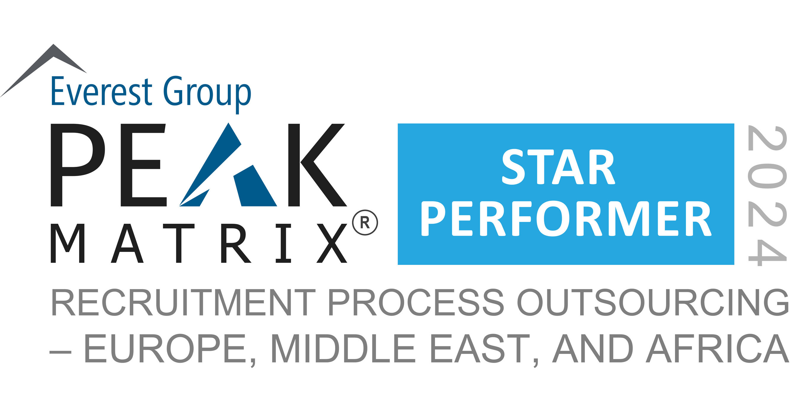 Talent Solutions Achieves Triple Crown: Named RPO Leader in North ...