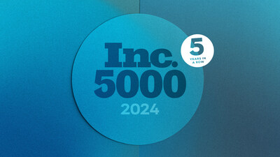 For the fifth year in a row, Inspire Impact Group, the parent company of faith-based investing industry leader, Inspire Investing, has made the Inc. 5000 list – the most prestigious ranking of America’s fastest-growing private companies. Of the tens of thousands of companies that have applied to the Inc. 5000 over the years, only a fraction have made the list more than once. Only 3.5% percent have made the list five times.