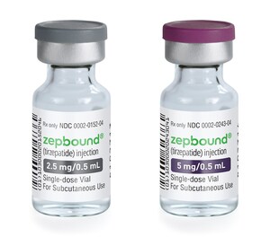 Lilly releases Zepbound® (tirzepatide) single-dose vials, expanding supply and access for adults living with obesity