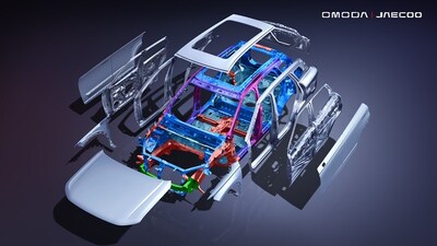 OMODA C5 Build (PRNewsfoto/OMODA & JAECOO)