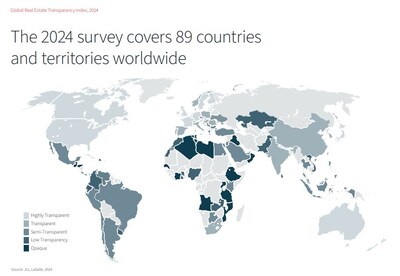 JLL Research, 2024