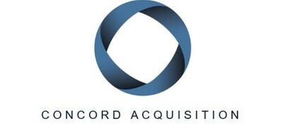 Concord Acquisition Corp II