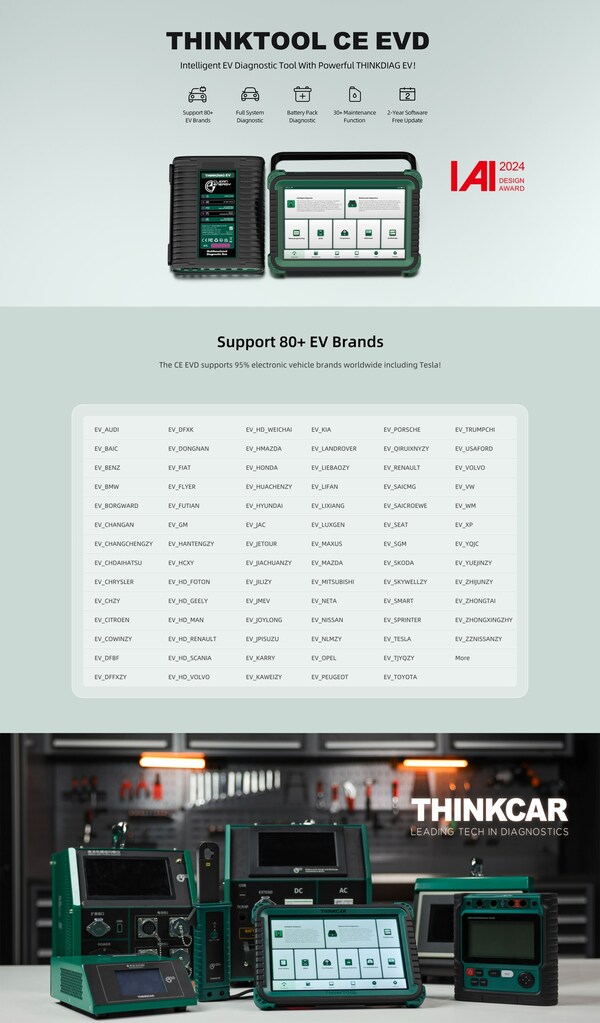 2024, IAI Global Design Award Unveiled: THINKCAR Tech’s THINKTOOL CE EVD Wins the Excellence Award!
