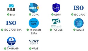 vFairs Achieves Key Certifications in Data Security and Privacy Compliance