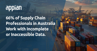 Australian Supply Chains Plagued by Data Accessibility Problems, Appian Study Reveals: 66% of Supply Chain Professionals Work with Incomplete or Inaccessible Data