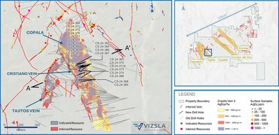 Figure 1: Plan map of recent drilling centered on the Copala structure. (CNW Group/Vizsla Silver Corp.)