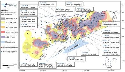 Figure 2: Inclined longitudinal section for Copala structure with drillhole pierce points and location of the recently discovered historic adit on Copala. The section is 1x along strike to 1.4x along the dip to compensate for the average 46-degree dip of Copala. The black dash outlines represent Copala 3 sitting on the hanging wall of Copala. (CNW Group/Vizsla Silver Corp.)