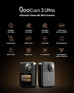 Kandao Technology stellt die weltweit erste tragbare 8K 10-Bit HDR-360°-Kamera vor: QooCam 3 Ultra