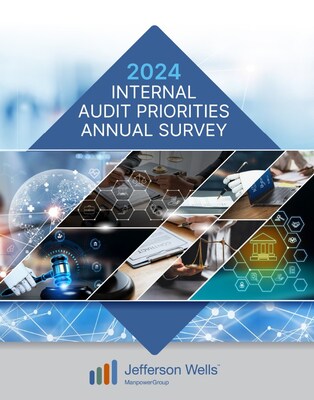 Jefferson Wells’ 2024 Internal Audit Priorities Survey