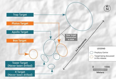 Figure 2: Plan View of the Guayabales Project Highlighting the Box and Plutus Target Areas (CNW Group/Collective Mining Ltd.)