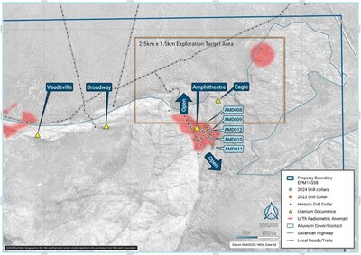 Figure 1 Plan view of Amphitheatre drilling locations with the planned exploration target area to the north (CNW Group/Laramide Resources Ltd.)