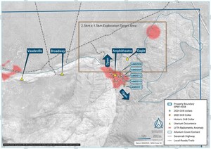 Laramide's Exploration Drilling at Amphitheatre Intercepts High-Grade Uranium; Points to a Developing Satellite Deposit