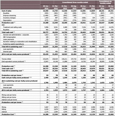 (CNW Group/Luca Mining Corp.)