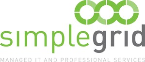 Simplegrid Technology, Inc. Recognized in Top 250 NJBIZ Privately Held Companies